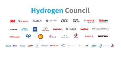 hydrogen-council