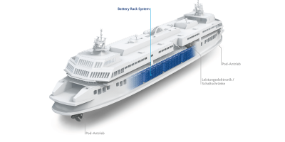 abb-freudenberg-e-schiffe-electric-ships-2020-01-min