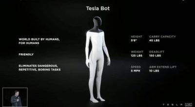 Tesla-bot-with-dojo-chip-scaled-499x274